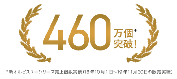 オルビスユー　販売累計